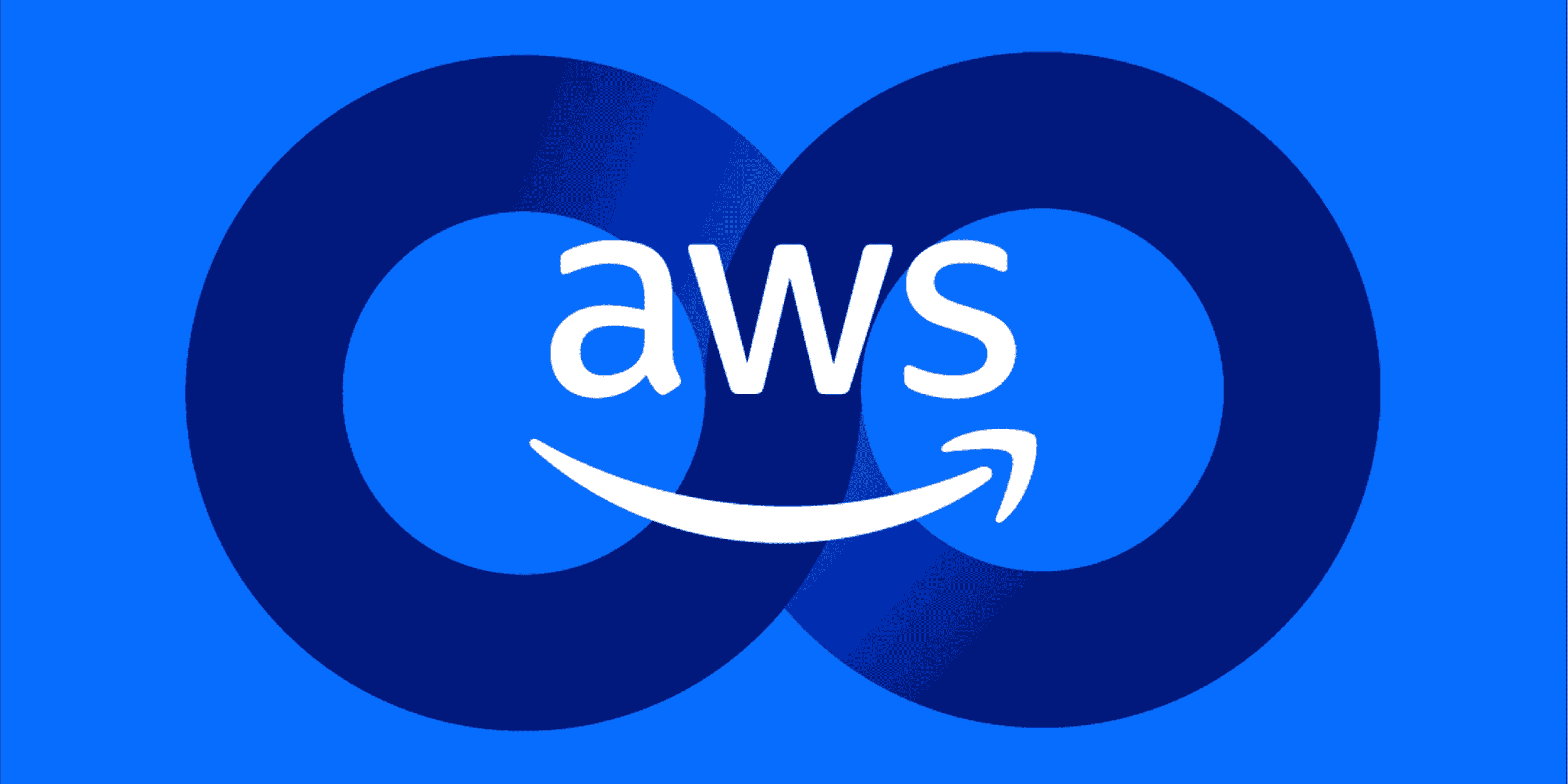  AWS Development Service in India