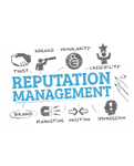 Reputation Management Services Services in India